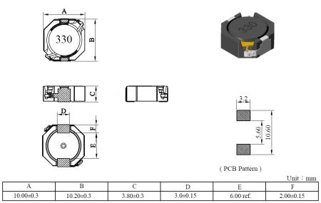 Configuration et dimensions de la série d'inducteurs de puissance MCU1040
